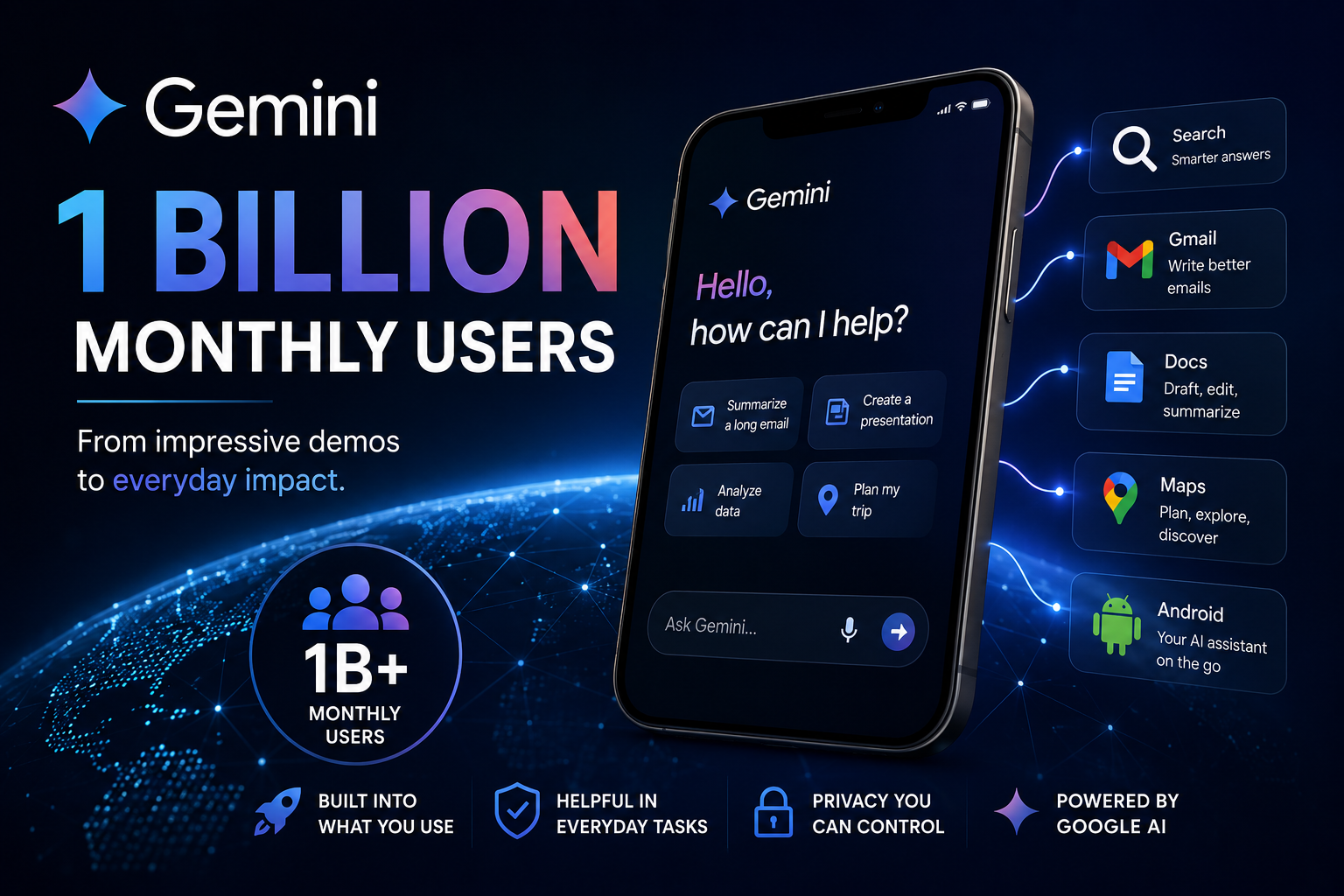 Gemini Hits 1 Billion Users. Now Comes the Hard Part