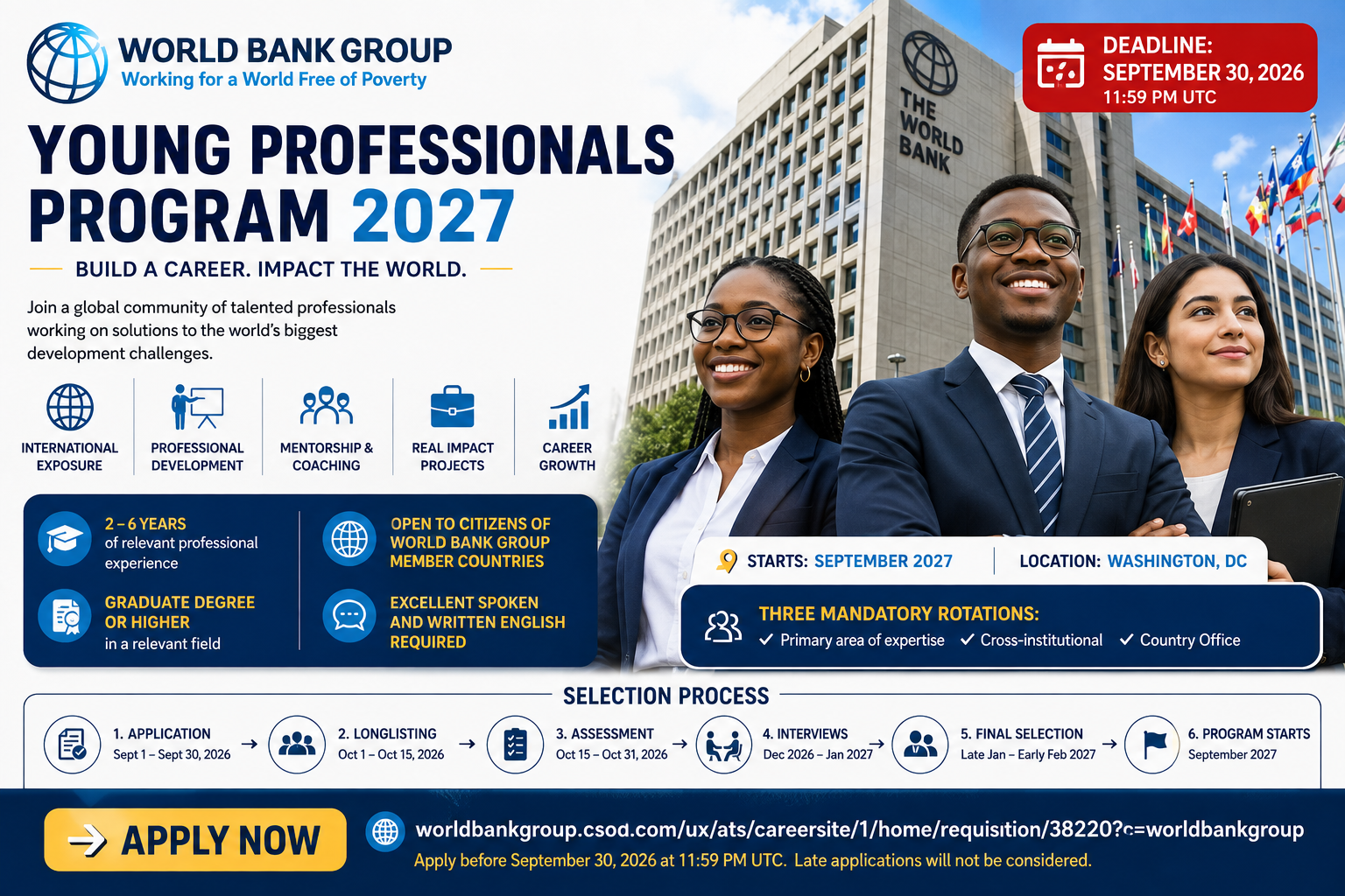 World Bank Young Professionals Program 2027: Requirements and How to Apply